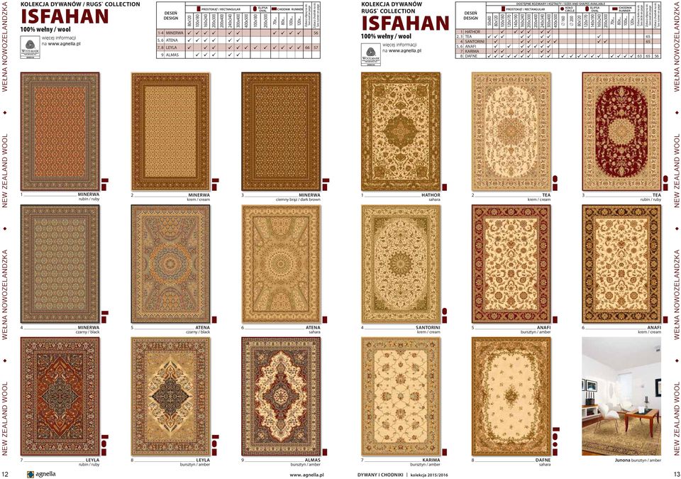3 MINERWA ciemny brąz / dark brown 6 ATENA KOLEKCJA DYWANÓW RUGS` COLLECTION ISFAHAN 1 HATHOR 4 SANTORINI KOŁO CIRCLE 50x80 120x170 140x190 160x240 200x400 240x340 300x400 400x500 160 200 CHODNIK