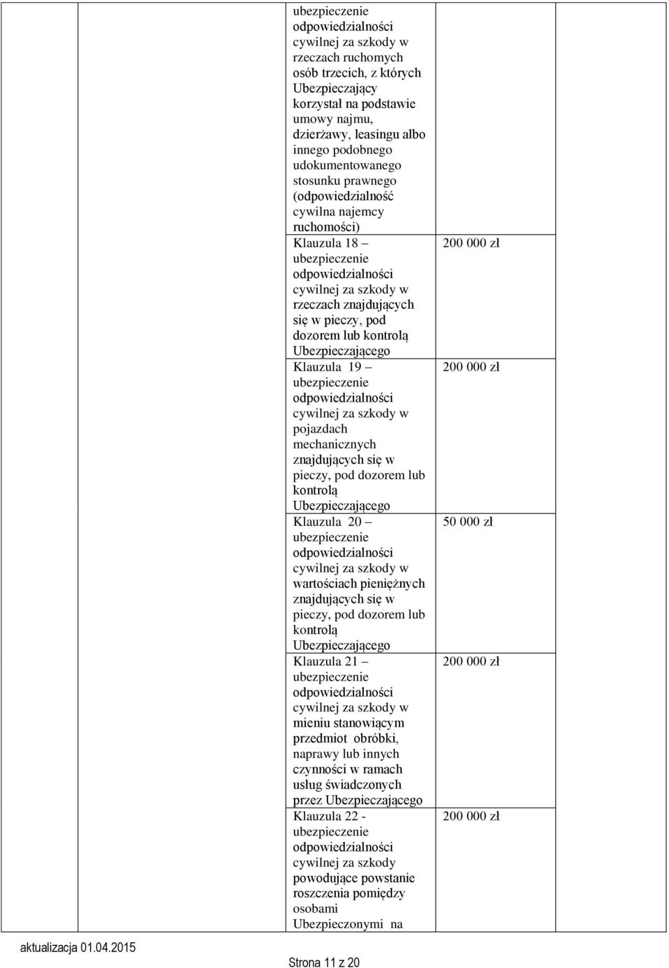 pieczy, pod dozorem lub kontrolą Ubezpieczjącego Kluzul 20 cywilnej z szkody w wrtościch pieniężnych znjdujących się w pieczy, pod dozorem lub kontrolą Ubezpieczjącego Kluzul 21 cywilnej z szkody w