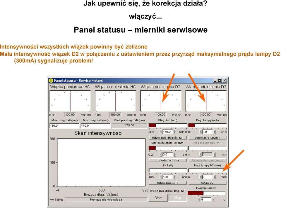 wiązek powinny być zbliżone Mała intensywność wiązek D2 w