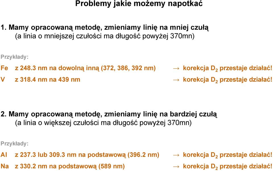 3 nm na dowolną inną (372, 386, 392 nm) korekcja D 2 