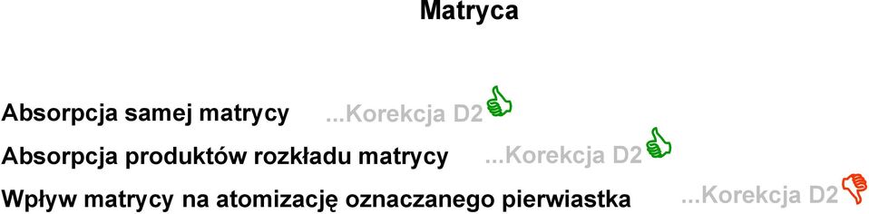 rozkładu matrycy.