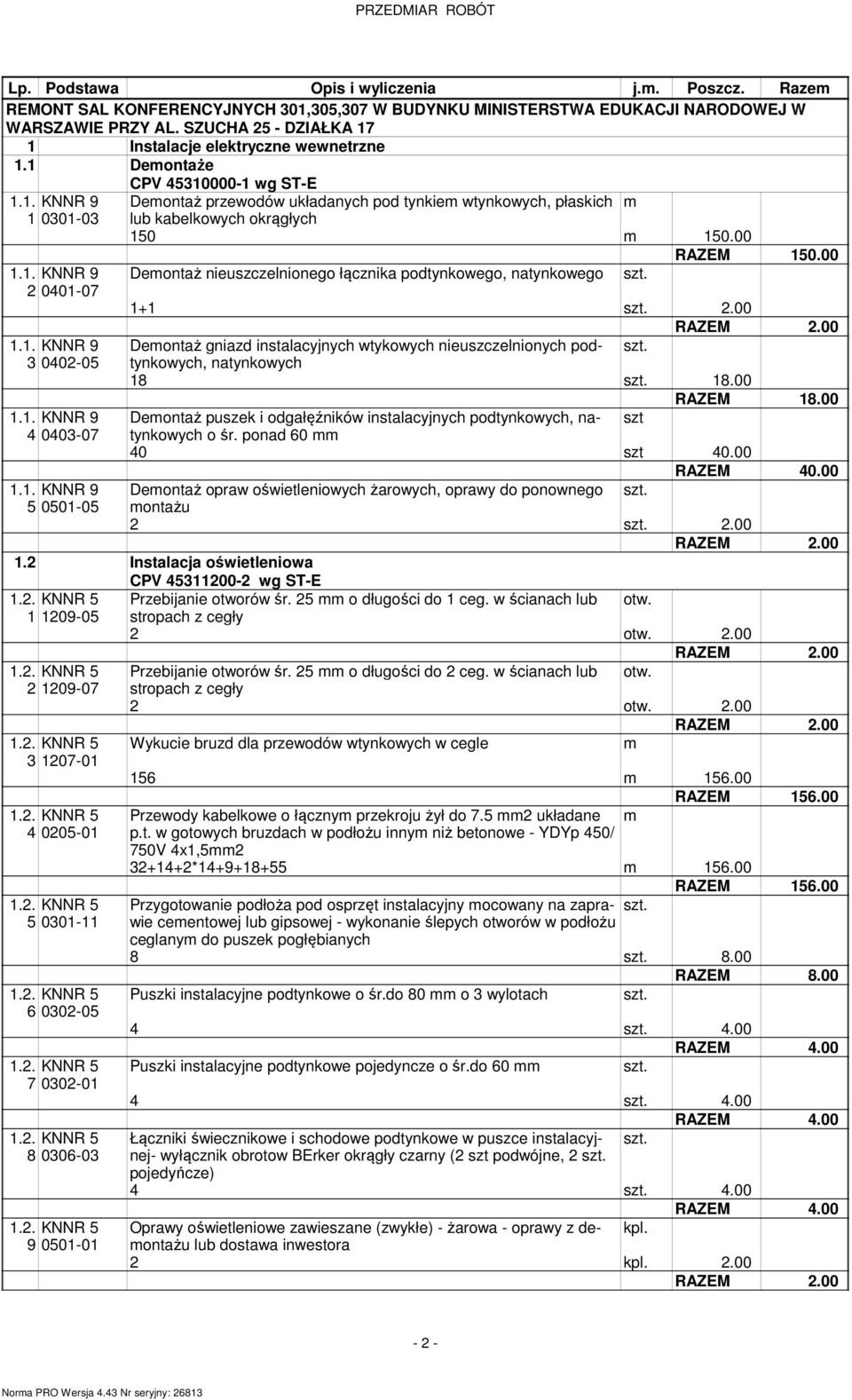 00 RAZEM 150.00 1.1. KNNR 9 Deontaż nieuszczelnionego łącznika podtynkowego, natynkowego 2 0401-07 1+1 2.00 1.1. KNNR 9 Deontaż gniazd instalacyjnych wtykowych nieuszczelnionych podtynkowych, 3 0402-05 natynkowych 18 18.
