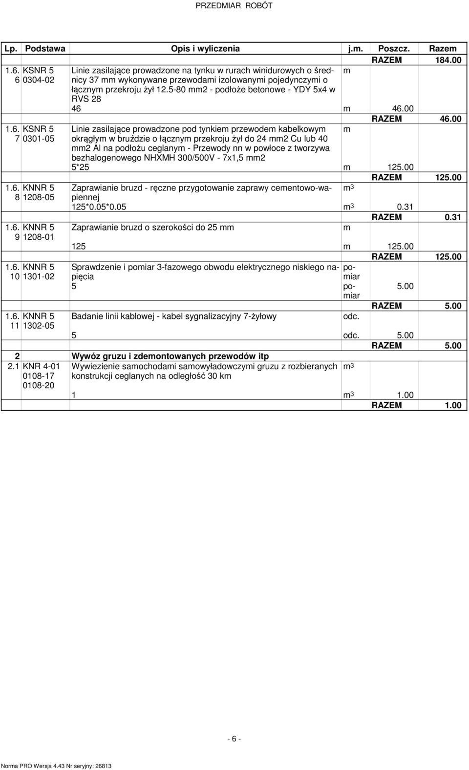 5-80 2 - podłoże betonowe - YDY 5x4 w RVS 28 46 46.00 1.6. KSNR 5 7 0301-05 8 1208-05 9 1208-01 10 1301-02 11 1302-05 RAZEM 46.