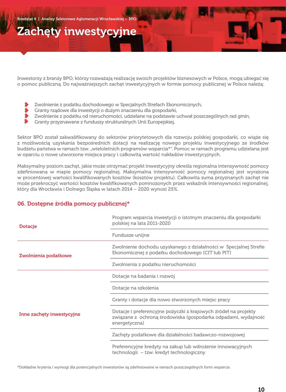 Do najważniejszych zachęt inwestycyjnych w formie pomocy publicznej w Polsce należą: Zwolnienie z podatku dochodowego w Specjalnych Strefach Ekonomicznych, Granty rządowe dla inwestycji o dużym