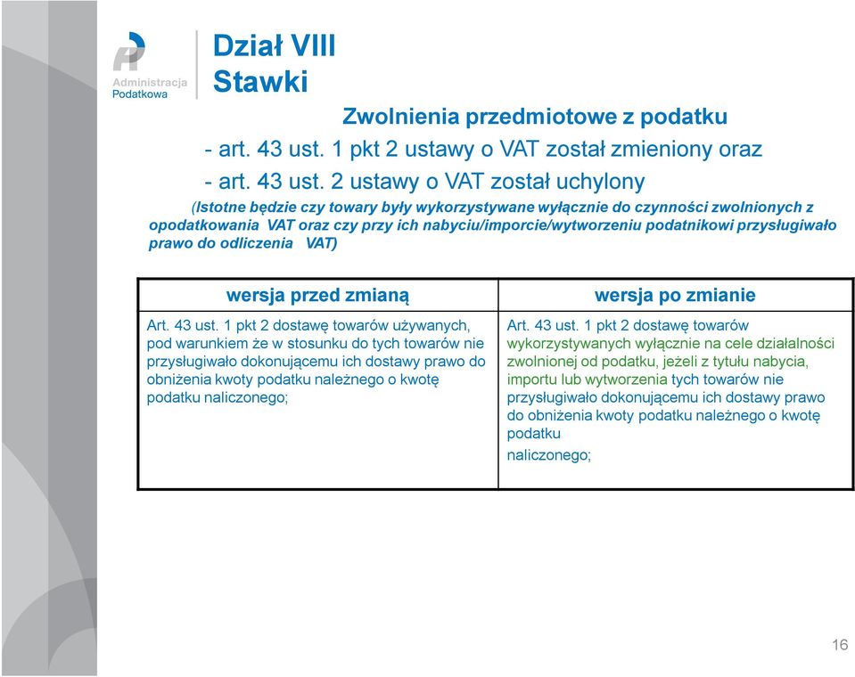 2 ustawy o VAT został uchylony (Istotne będzie czy towary były wykorzystywane wyłącznie do czynności zwolnionych z opodatkowania VAT oraz czy przy ich nabyciu/imporcie/wytworzeniu podatnikowi