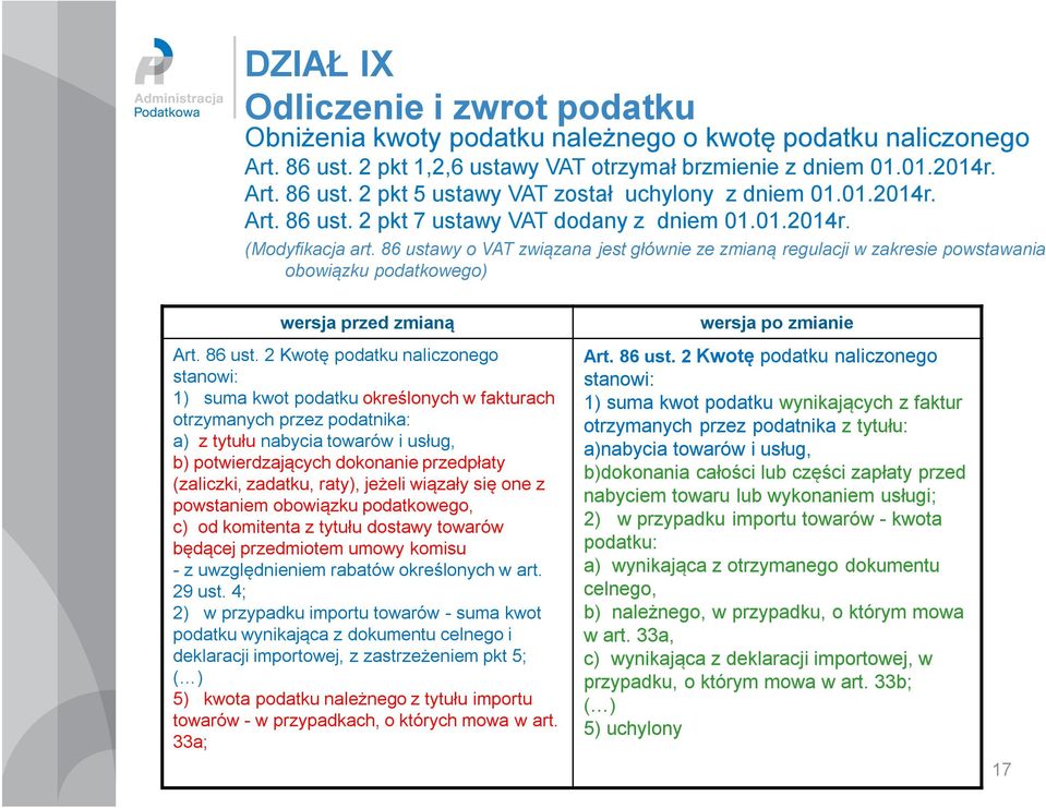 86 ustawy o VAT związana jest głównie ze zmianą regulacji w zakresie powstawania obowiązku podatkowego) wersja przed zmianą Art. 86 ust.