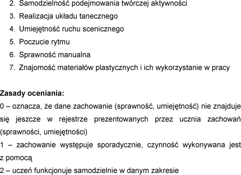 Znajomość materiałów plastycznych i ich wykorzystanie w pracy Zasady oceniania: 0 oznacza, że dane zachowanie (sprawność,