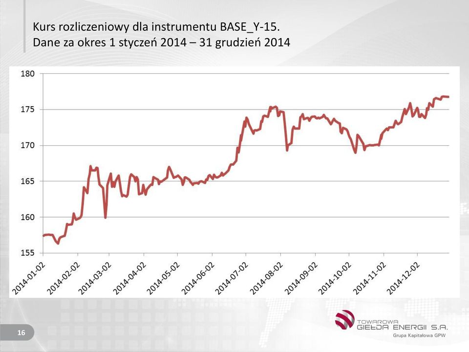 BASE_Y-15.