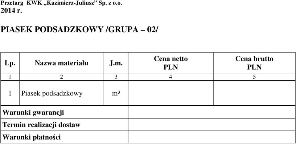 PIASEK PODSADZKOWY /GRUPA 02/ Lp.