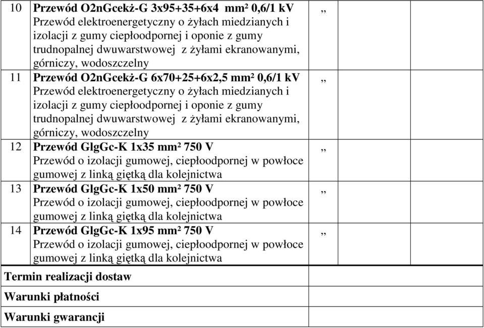 Ŝyłami ekranowanymi, górniczy, wodoszczelny 12 Przewód GlgGc-K 1x35 mm² 750 V Przewód o izolacji gumowej, ciepłoodpornej w powłoce gumowej z linką giętką dla kolejnictwa 13 Przewód GlgGc-K 1x50 mm²