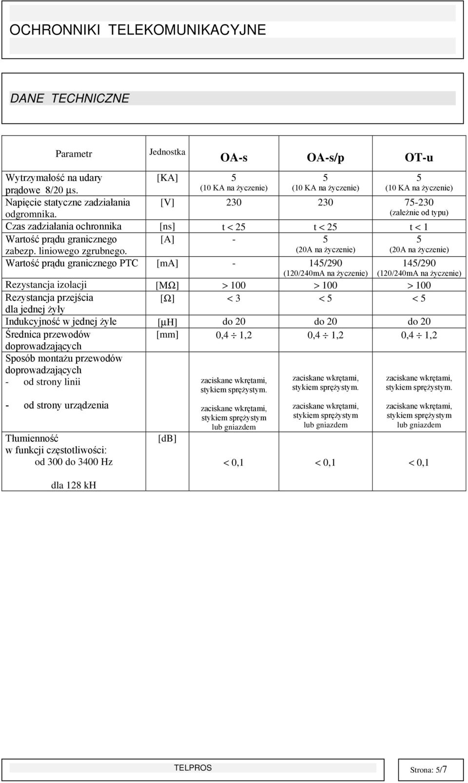 [V] 230 230 75-230 (zależnie od typu) Czas zadziałania ochronnika [ns] t < 25 t < 25 t < 1 Wartość prądu granicznego zabezp. liniowego zgrubnego.