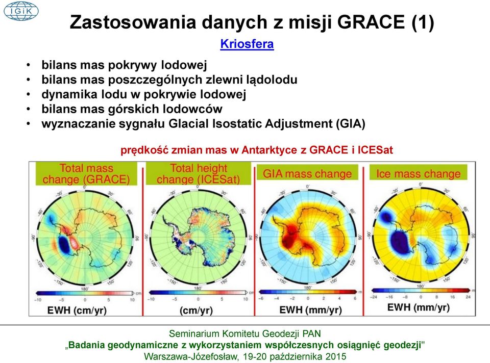 pokrywie lodowej bilans mas górskich lodowców wyznaczanie sygnału