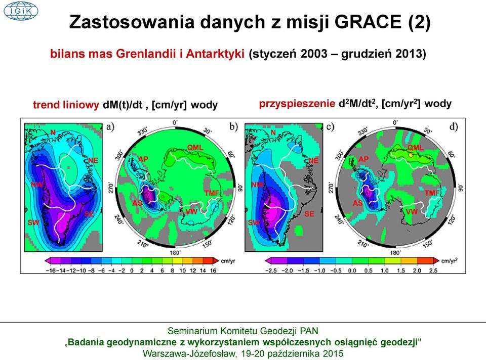 grudzień 2013) trend liniowy dm(t)/dt,