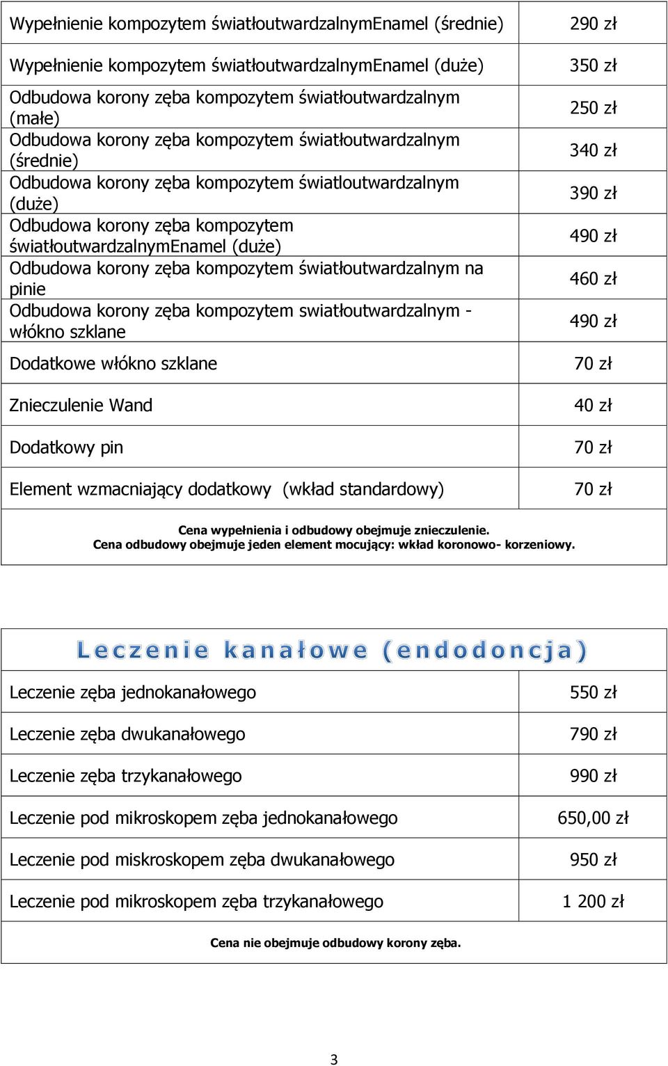 światłoutwardzalnym na pinie Odbudowa korony zęba kompozytem swiatłoutwardzalnym - włókno szklane Dodatkowe włókno szklane Znieczulenie Wand Dodatkowy pin Element wzmacniający dodatkowy (wkład