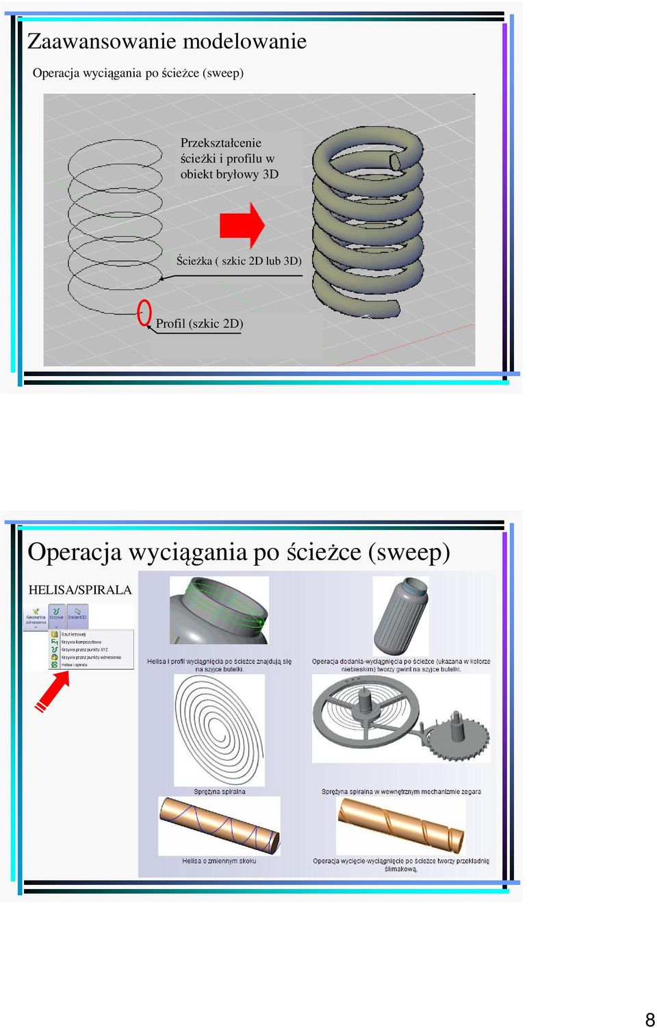 obiekt bryłowy 3D Ścieżka ( szkic 2D lub 3D) Profil