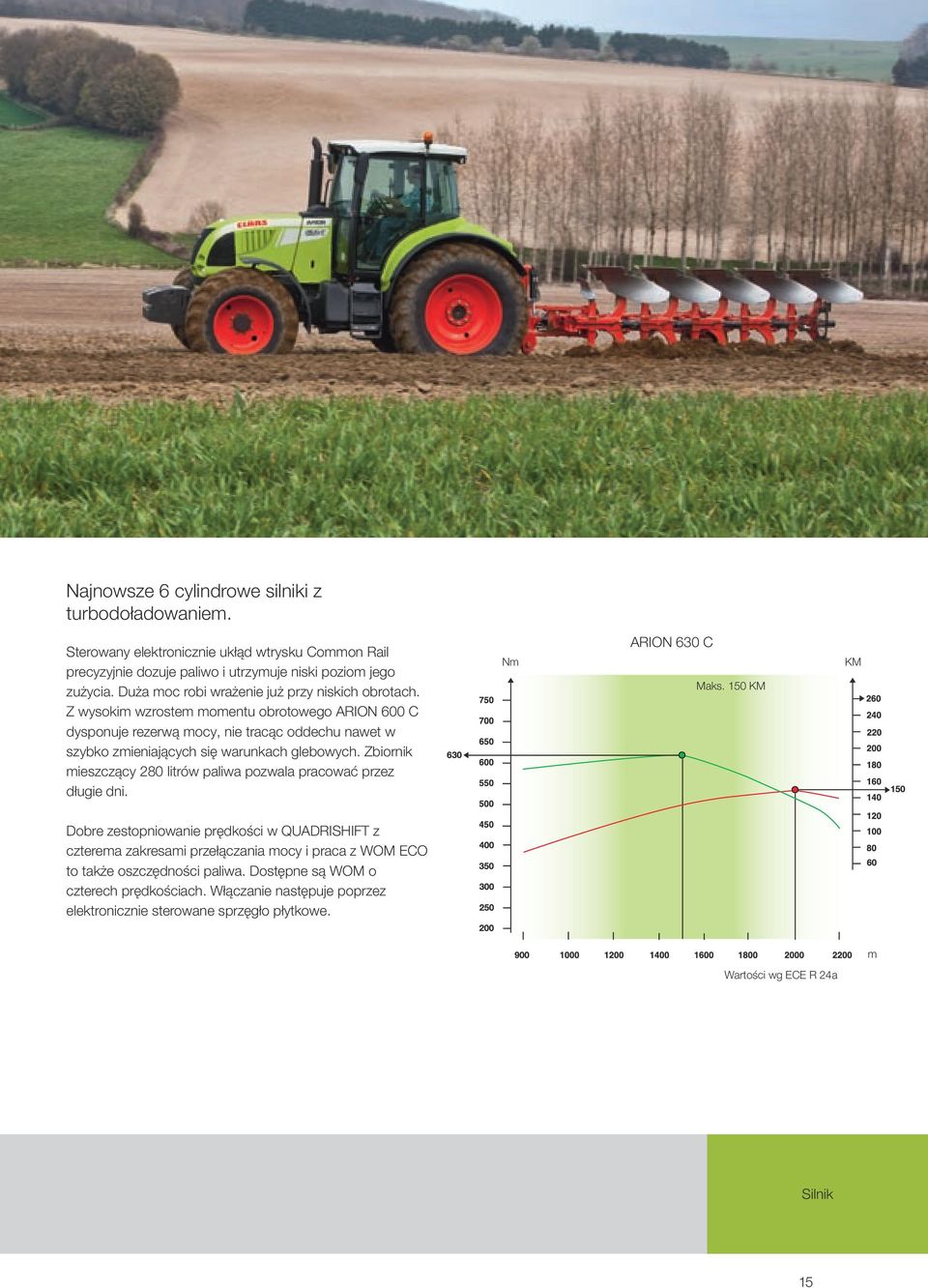 Z wysokim wzrostem momentu obrotowego ARION 600 C dysponuje rezerwą mocy, nie tracąc oddechu nawet w szybko zmieniających się warunkach glebowych.