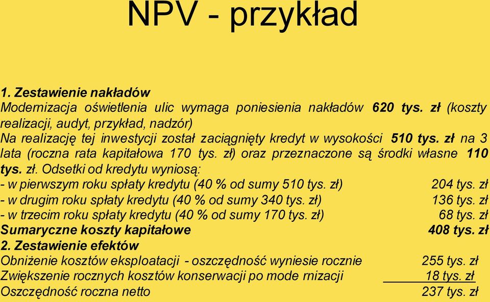 zł) oraz przeznaczone są środki własne 110 tys. zł. Odsetki od kredytu wyniosą: - w pierwszym roku spłaty kredytu (40 % od sumy 510 tys. zł) 204 tys.