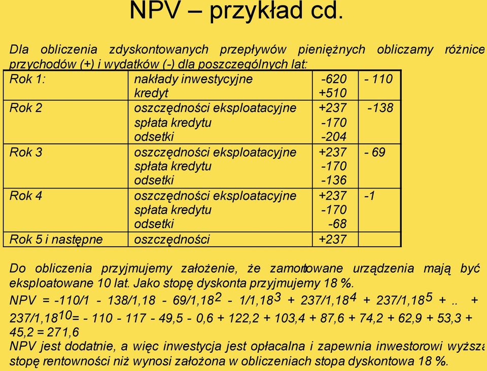 eksploatacyjne spłata kredytu odsetki +237-170 -204-138 Rok 3 Rok 4 oszczędności eksploatacyjne spłata kredytu odsetki oszczędności eksploatacyjne spłata kredytu odsetki +237-170 -136 +237-170 -68