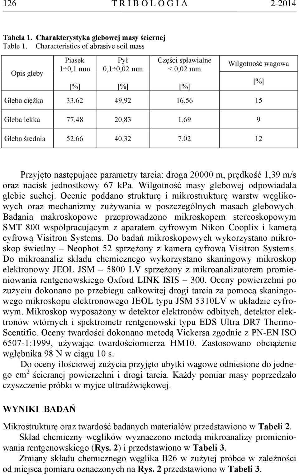 1,69 9 Gleba średnia 52,66 40,32 7,02 12 [%] Przyjęto następujące parametry tarcia: droga 20000 m, prędkość 1,39 m/s oraz nacisk jednostkowy 67 kpa. Wilgotność masy glebowej odpowiadała glebie suchej.