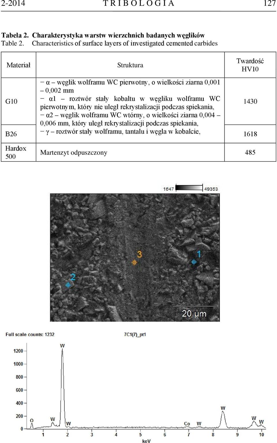 ziarna 0,001 0,002 mm G10 α1 roztwór stały kobaltu w węgliku wolframu WC pierwotnym, który nie uległ rekrystalizacji podczas spiekania, 1430 B26 α2