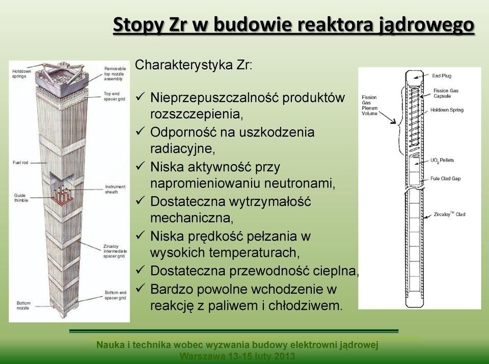 neutronami, Dostateczna wytrzymałość mechaniczna, Niska prędkość pełzania w wysokich