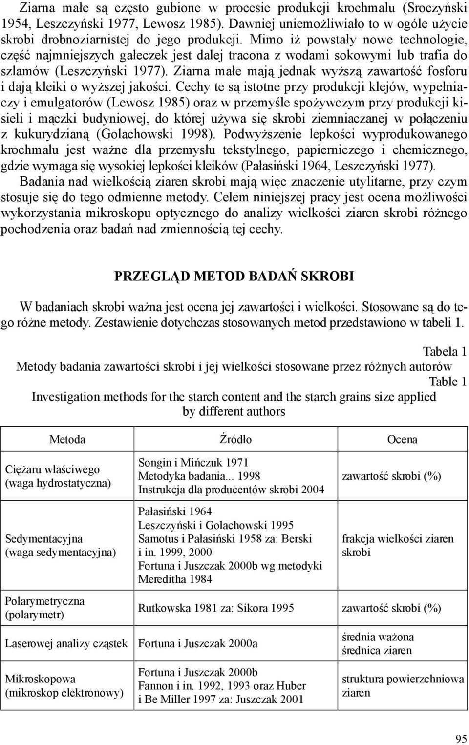 Ziarna małe mają jednak wyŝszą zawartość fosforu i dają kleiki o wyŝszej jakości.