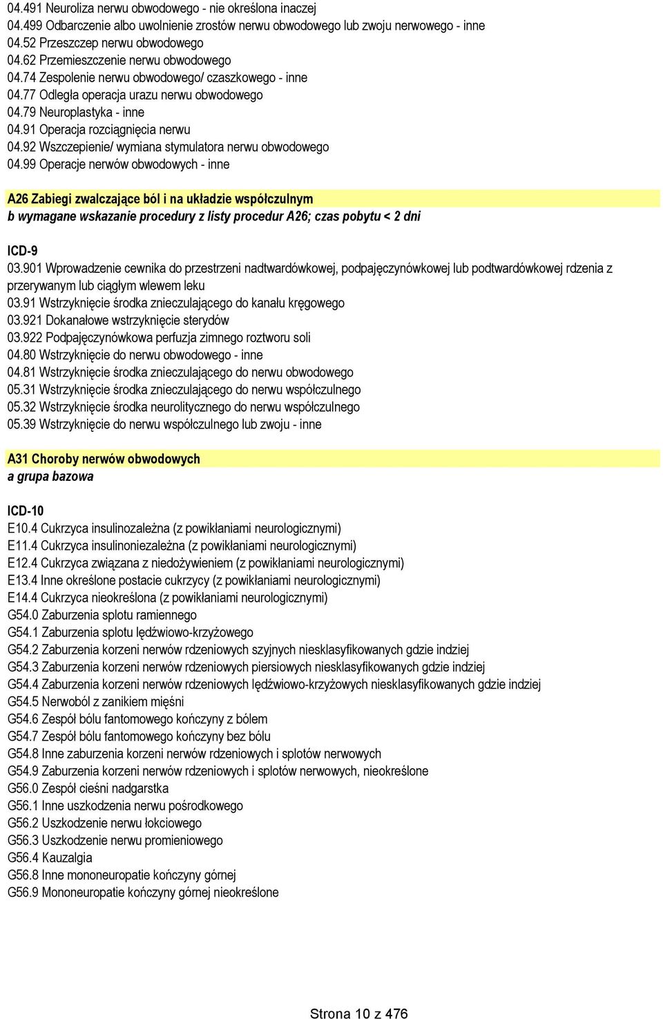 91 Operacja rozciągnięcia nerwu 04.92 Wszczepienie/ wymiana stymulatora nerwu obwodowego 04.