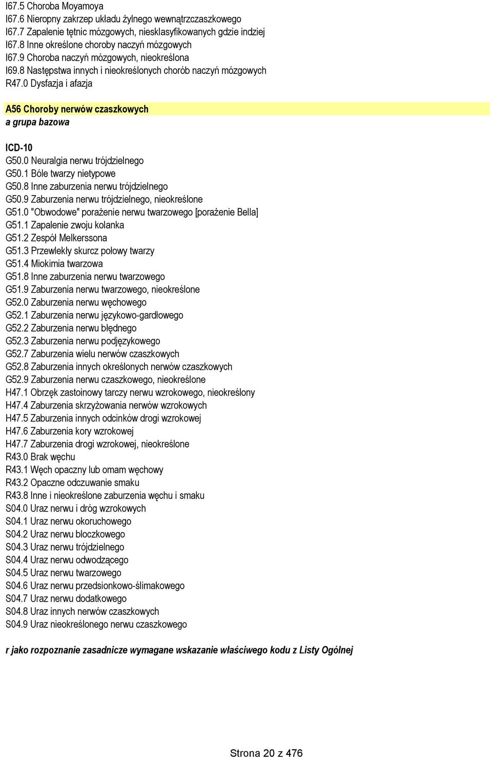 0 Neuralgia nerwu trójdzielnego G50.1 Bóle twarzy nietypowe G50.8 Inne zaburzenia nerwu trójdzielnego G50.9 Zaburzenia nerwu trójdzielnego, nieokreślone G51.