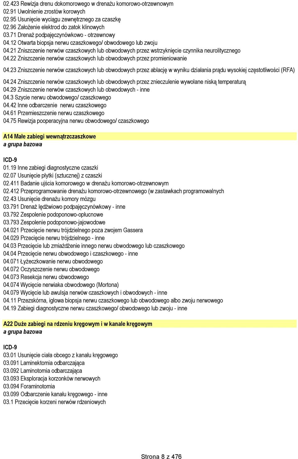 21 Zniszczenie nerwów czaszkowych lub obwodowych przez wstrzyknięcie czynnika neurolitycznego 04.22 Zniszczenie nerwów czaszkowych lub obwodowych przez promieniowanie 04.