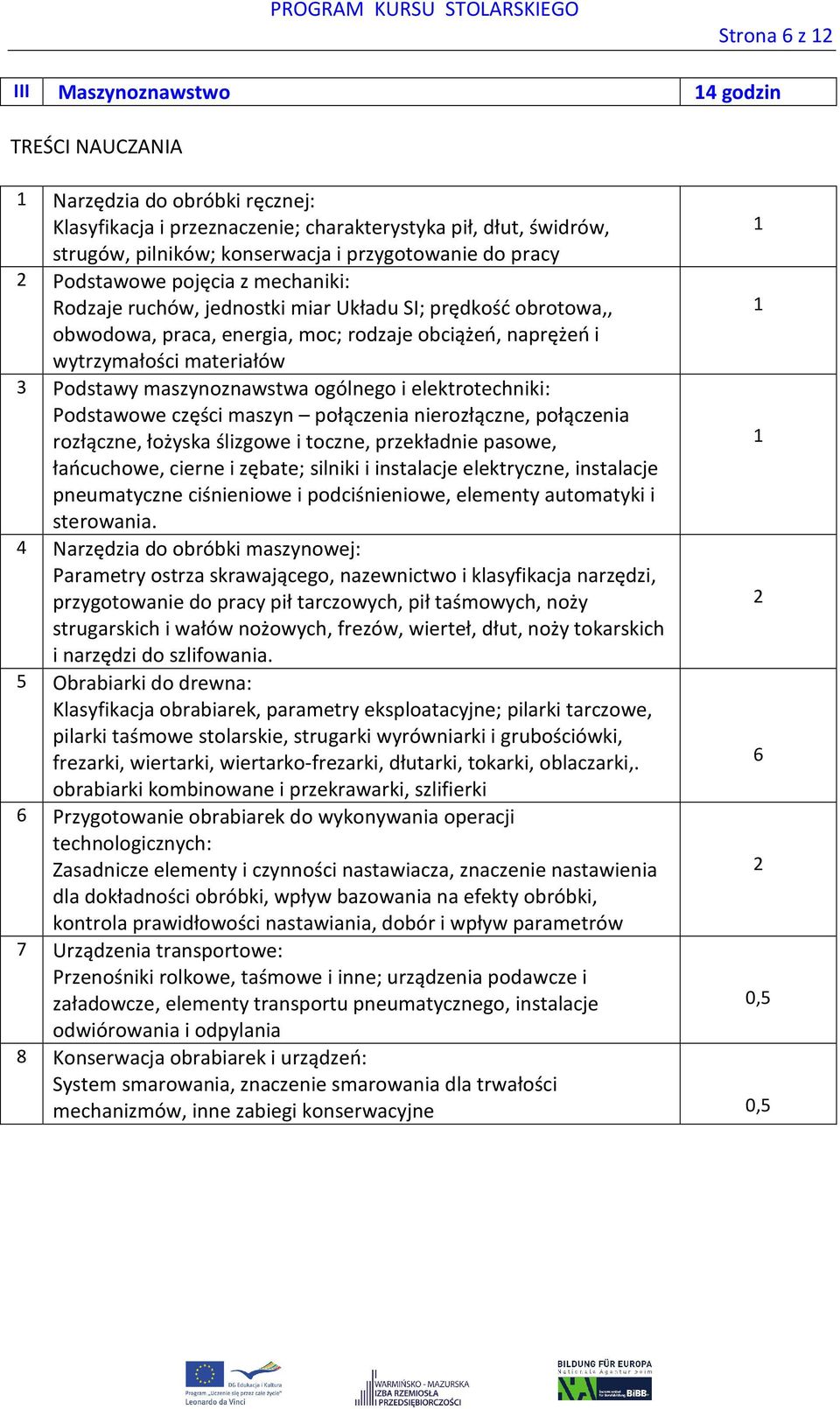 materiałów 3 Podstawy maszynoznawstwa ogólnego i elektrotechniki: Podstawowe części maszyn połączenia nierozłączne, połączenia rozłączne, łożyska ślizgowe i toczne, przekładnie pasowe, łańcuchowe,