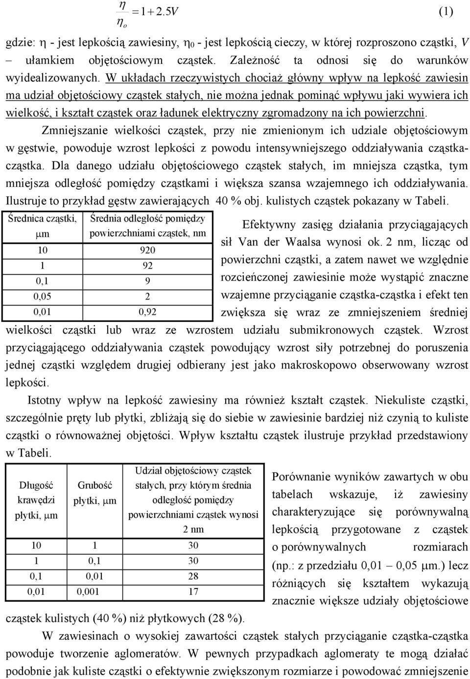 elektryczny zgromadzony na ich powierzchni.