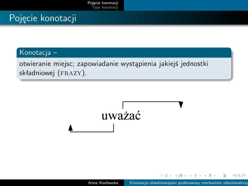 zapowiadanie wystąpienia