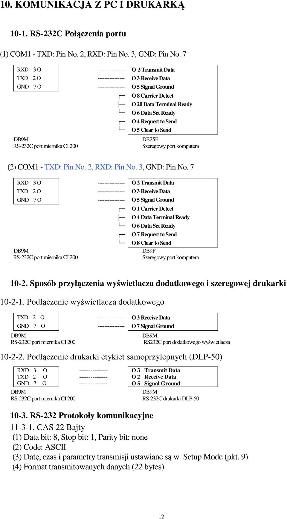 Request to Send O 5 Clear to Send DB9M DB25F RS-232C port miernika CI 200 Szeregowy port komputera (2) COM1 - TXD: Pin No. 2, RXD: Pin No. 3, GND: Pin No.