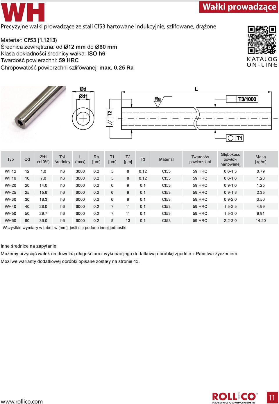 średnicy L (max) Ra [µm] T1 [µm] T2 [µm] T3 Materiał Twardość powierzchni Głębokość powłoki hartowanej WH12 12 4.0 h6 3000 0.2 5 8 0.12 Cf53 59 HRC 0.6-1.3 0.79 WH16 16 7.0 h6 3000 0.2 5 8 0.12 Cf53 59 HRC 0.6-1.6 1.28 WH20 20 14.