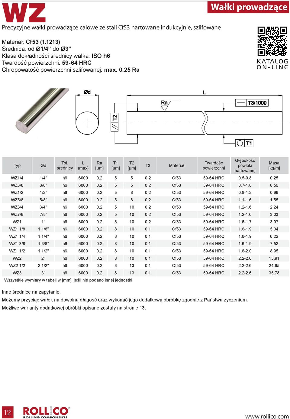 średnicy L (max) Ra [µm] T1 [µm] Możemy przyciąć wałek na dowolną długość oraz wykonać jego dodatkową obróbkę zgodnie z Państwa życzeniem.