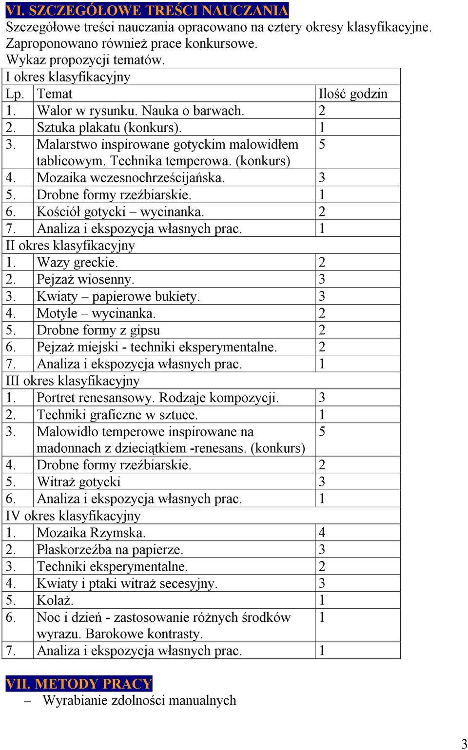 Mozaika wczesnochrześcijańska. 3 5. Drobne formy rzeźbiarskie. 1 6. Kościół gotycki wycinanka. 2 II okres klasyfikacyjny 1. Wazy greckie. 2 2. Pejzaż wiosenny. 3 3. Kwiaty papierowe bukiety. 3 4.