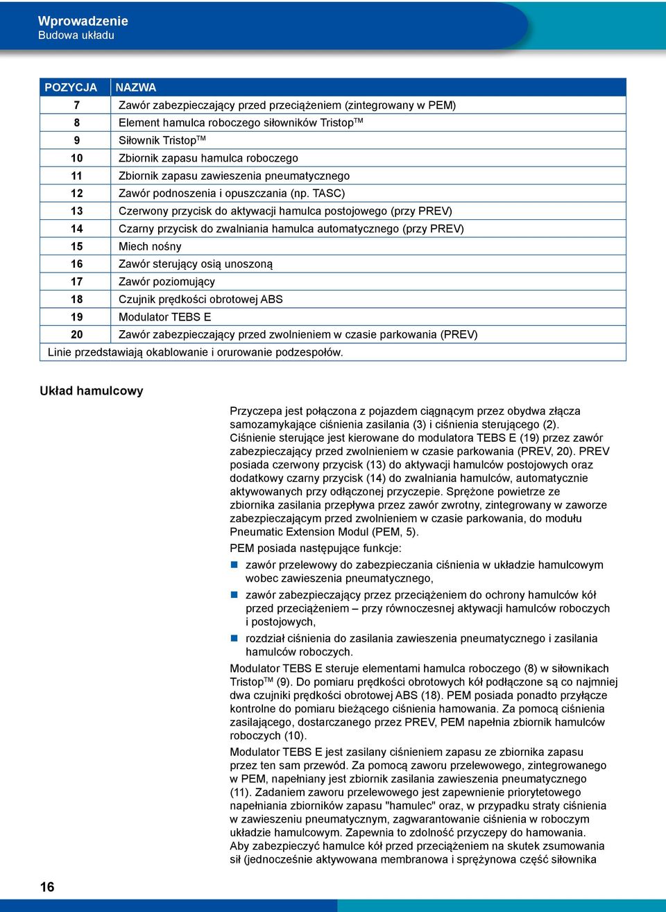 TASC) 13 Czerwony przycisk do aktywacji hamulca postojowego (przy PREV) 14 Czarny przycisk do zwalniania hamulca automatycznego (przy PREV) 15 Miech nośny 16 Zawór sterujący osią unoszoną 17 Zawór