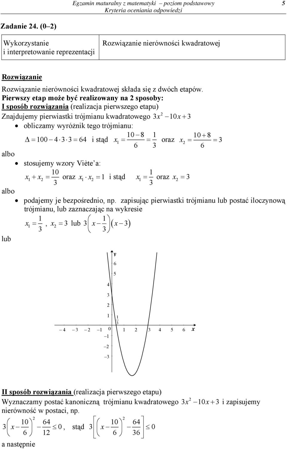 oraz x = = 6 6 stosujemy wzory Viète a: 0 x+ x = oraz x x = i stąd x = oraz x = podajemy je bezpośrednio, np zapisując pierwiastki trójmianu lub postać iloczynową trójmianu, lub zaznaczając na