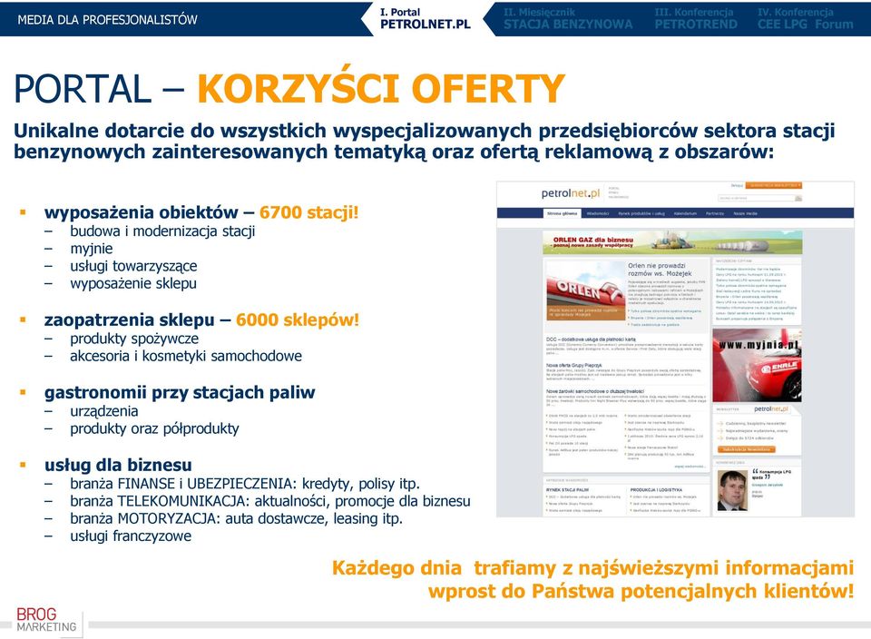 produkty spożywcze akcesoria i kosmetyki samochodowe gastronomii przy stacjach paliw urządzenia produkty oraz półprodukty usług dla biznesu branża FINANSE i UBEZPIECZENIA: kredyty,