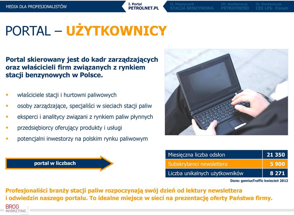 produkty i usługi potencjalni inwestorzy na polskim rynku paliwowym portal w liczbach Miesięczna liczba odsłon 21 350 Subskrybenci newslettera 5 900 Liczba unikalnych