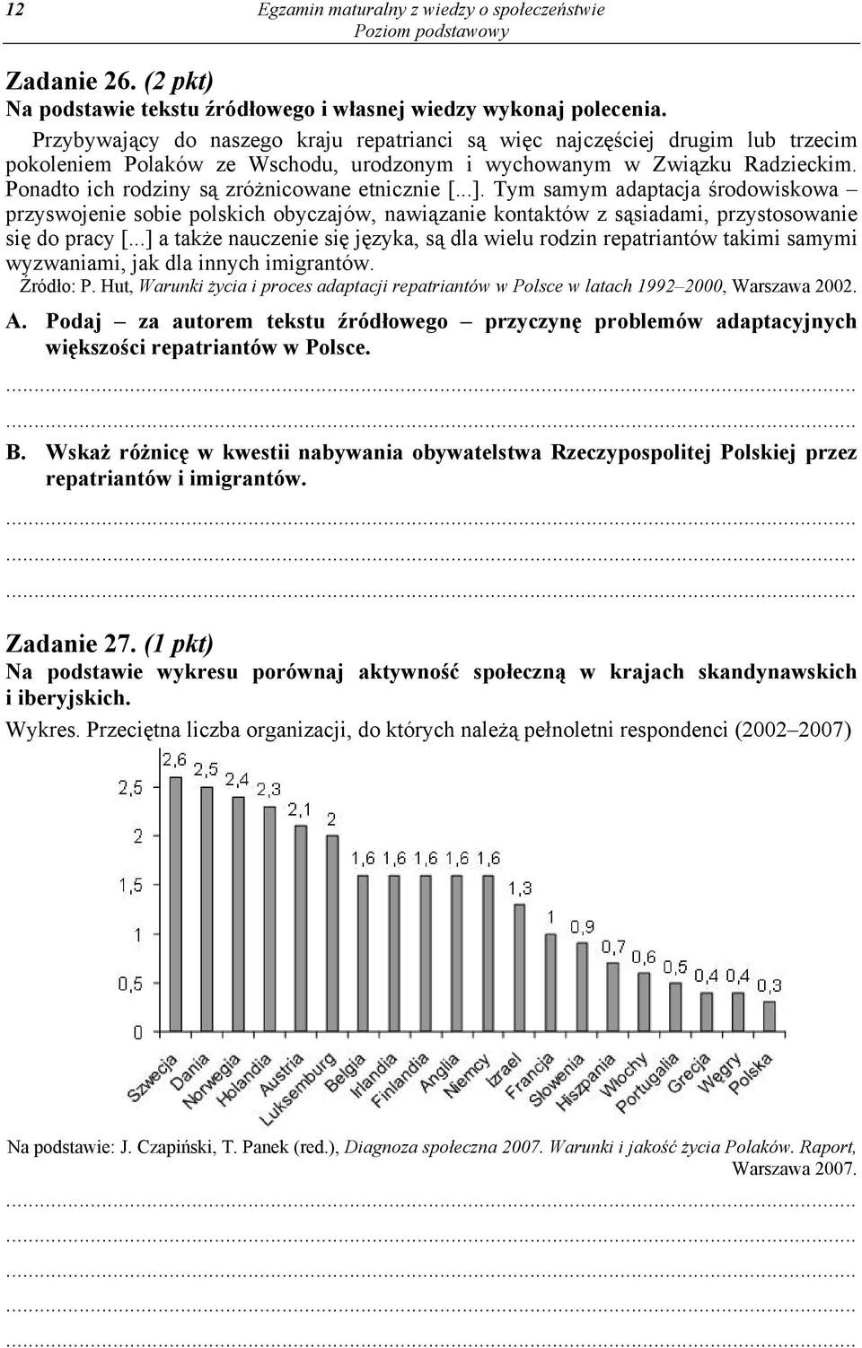 Ponadto ich rodziny są zróżnicowane etnicznie [...]. Tym samym adaptacja środowiskowa przyswojenie sobie polskich obyczajów, nawiązanie kontaktów z sąsiadami, przystosowanie się do pracy [.