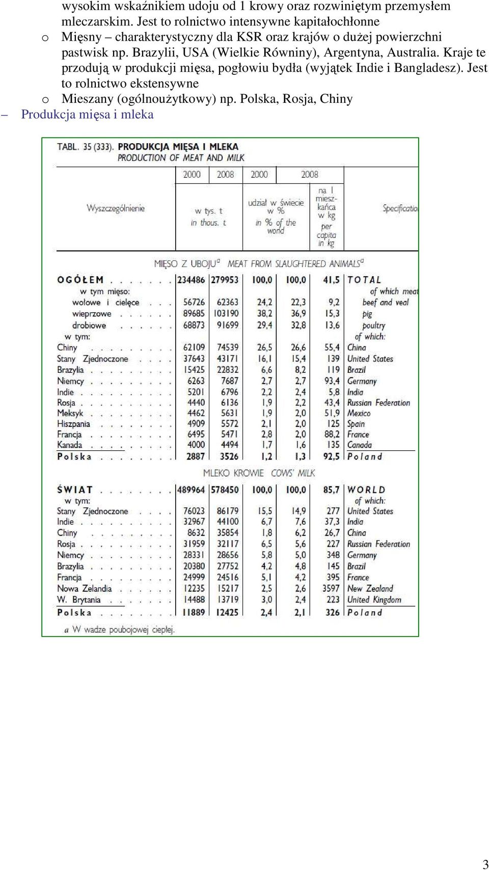 pastwisk np. Brazylii, USA (Wielkie Równiny), Argentyna, Australia.