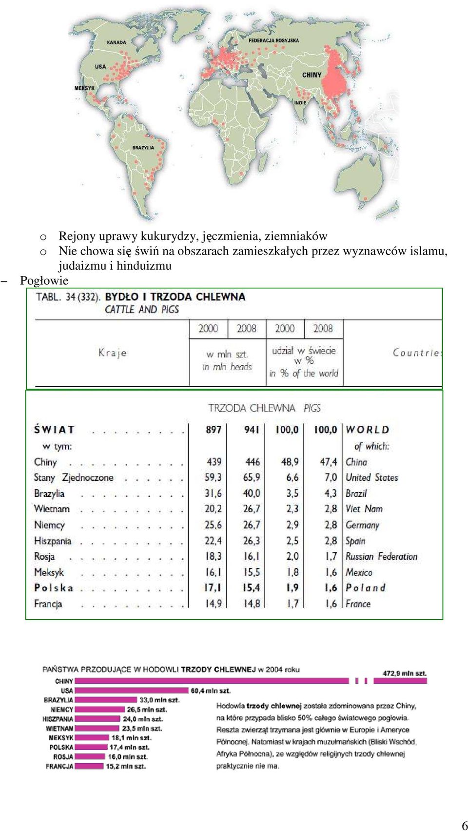 obszarach zamieszkałych przez