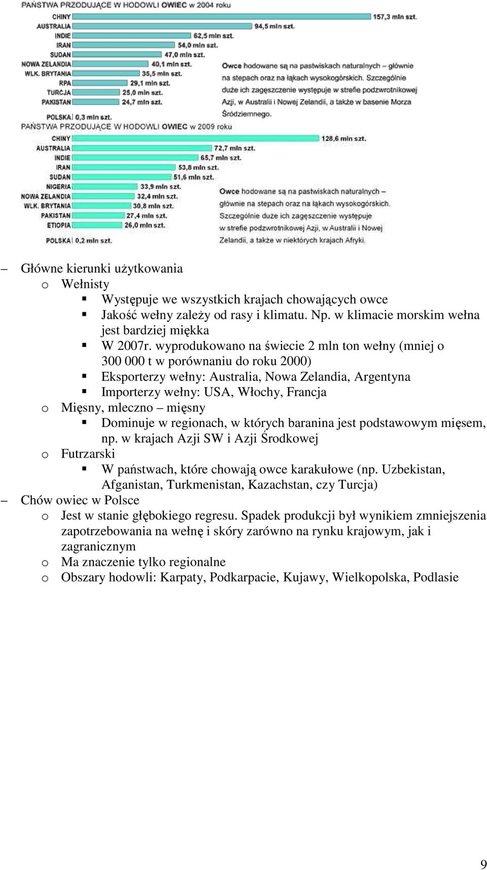 mięsny Dominuje w regionach, w których baranina jest podstawowym mięsem, np. w krajach Azji SW i Azji Środkowej o Futrzarski W państwach, które chowają owce karakułowe (np.