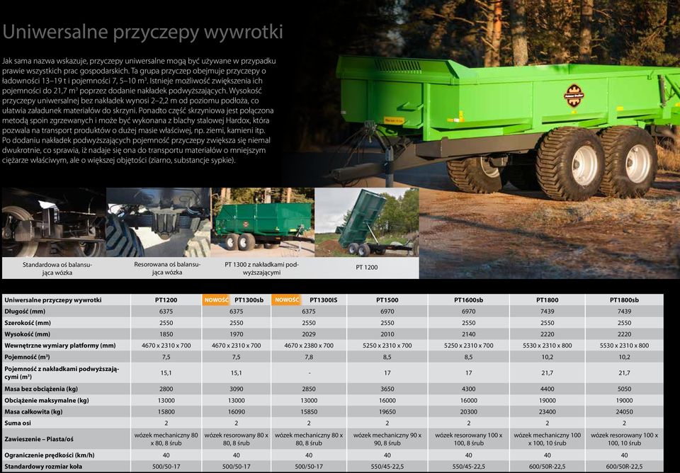 Wysokość przyczepy uniwersalnej bez nakładek wynosi 2 2,2 m od poziomu podłoża, co ułatwia załadunek materiałów do skrzyni.