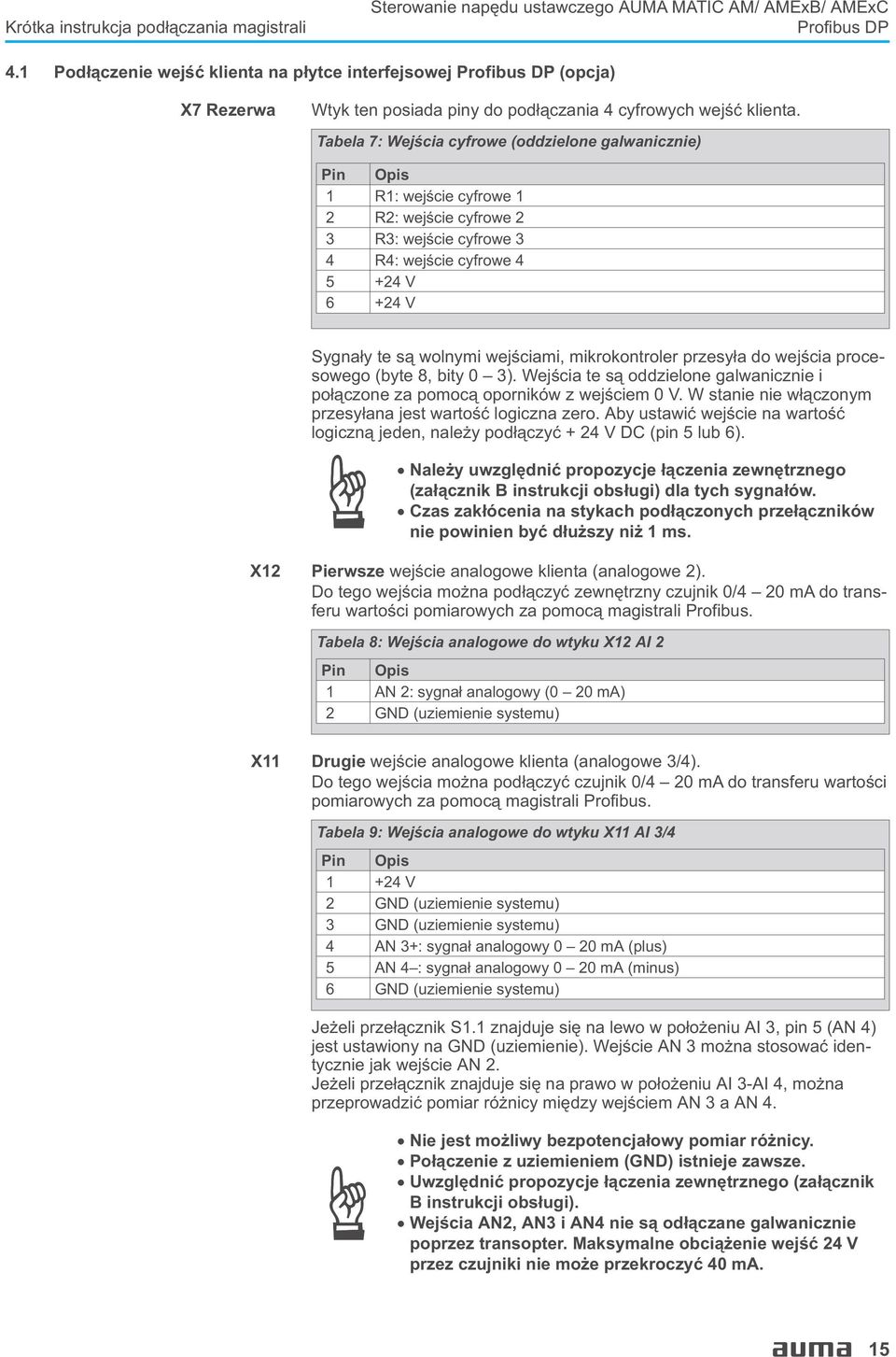 Tabela 7: Wejœcia cyfrowe (oddzielone galwanicznie) Pin Opis 1 R1: wejœcie cyfrowe 1 2 R2: wejœcie cyfrowe 2 3 R3: wejœcie cyfrowe 3 4 R4: wejœcie cyfrowe 4 5 +24 V 6 +24 V Sygna³y te s¹ wolnymi