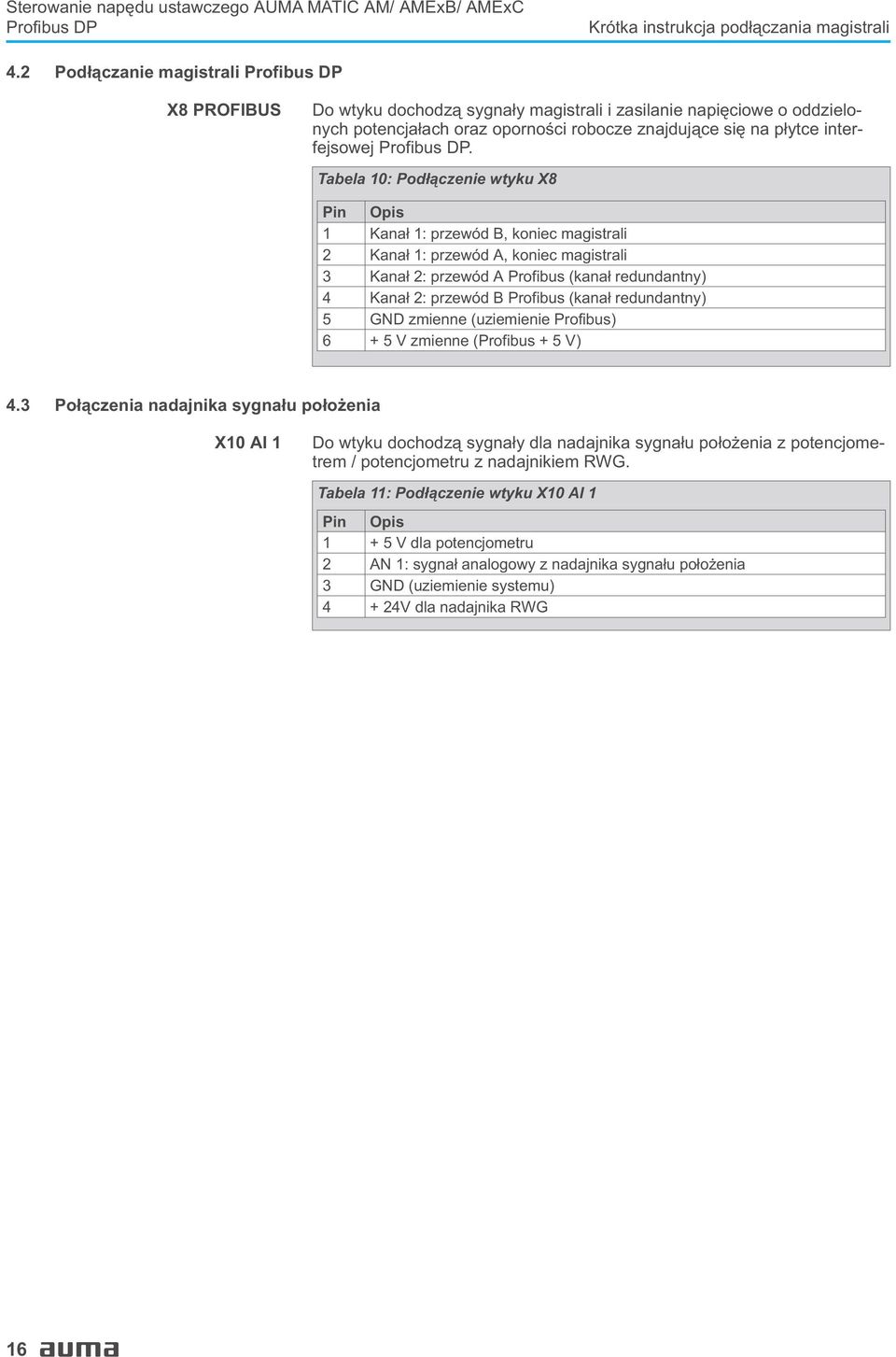 Tabela 10: Pod³¹czenie wtyku X8 Pin Opis 1 Kana³ 1: przewód B, koniec magistrali 2 Kana³ 1: przewód A, koniec magistrali 3 Kana³ 2: przewód A Profibus (kana³ redundantny) 4 Kana³ 2: przewód B