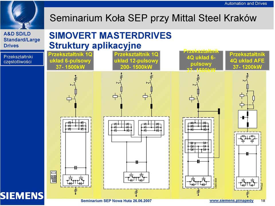 37-1500kW Przekształtnik 1Q układ 12-pulsowy 200-1500kW Przekształtnik 4Q