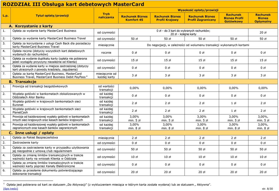 kolejne karty Gotówkowy 2. Opłata za wydanie karty MasterCard Business Travel 50 zł 50 zł 50 zł 50 zł 50 zł 3.