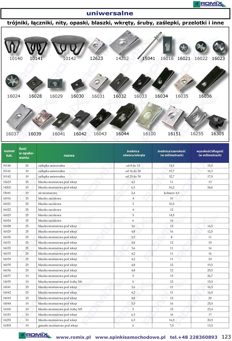 17,5 12623 25 blaszka montażowa pod wkręt 4,2 11 13 14202 10 blaszka montażowa pod wkręt 6,3 16,2 24,6 15041 10 nit montażowy 2,4 kołnierz 4,9 16016 25 blaszka zaciskowa 4 10 16021 25 blaszka